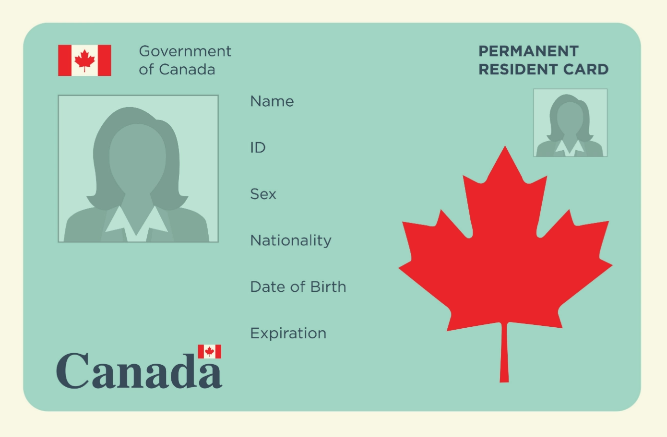 Canadian Permanent Resident